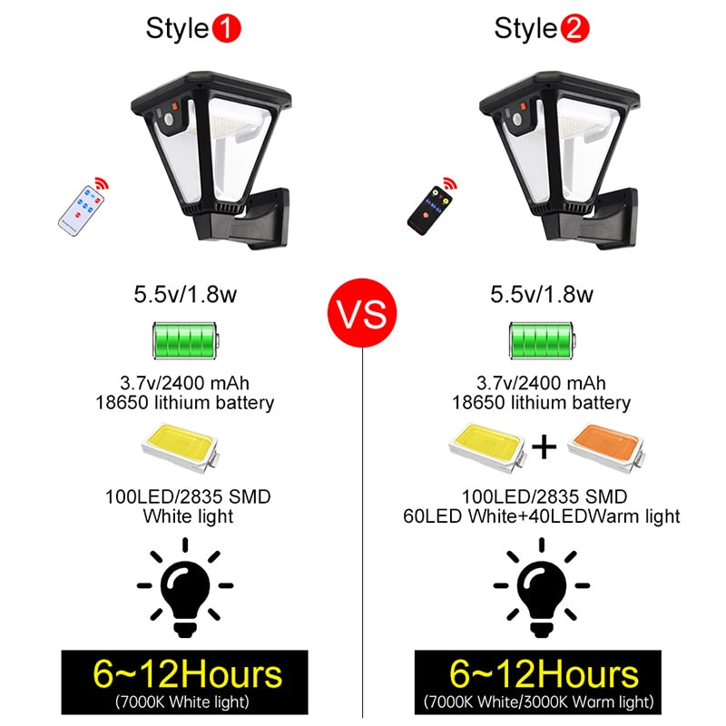 🌞🌼 Solar Garden Light with Remote Control 🌼🌞