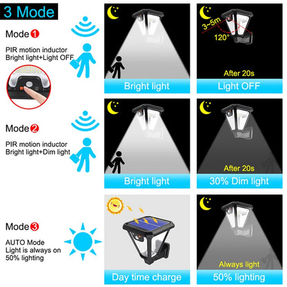 🌞🌼 Solar Garden Light with Remote Control 🌼🌞