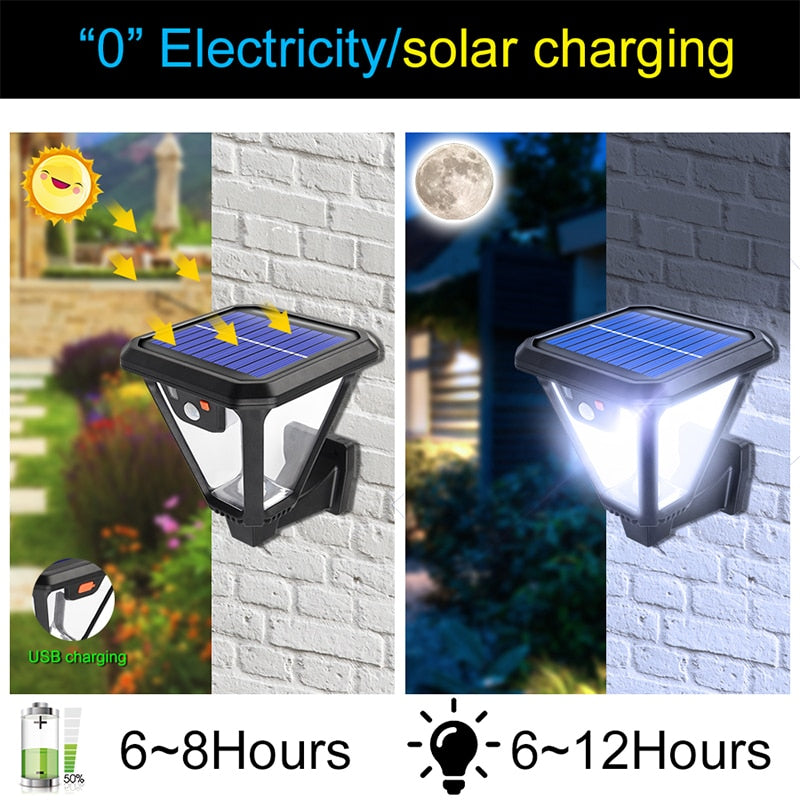 🌞🌼 Solar Garden Light with Remote Control 🌼🌞