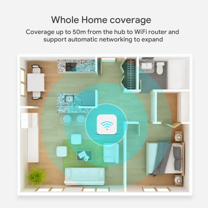 SmartLink Zigbee Hub: Your Gateway to Seamless Home Automation