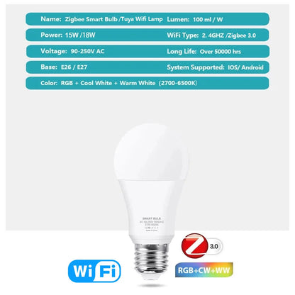 Smart LED Light Bulb: Zigbee 3.0 E27 Compatible with Alexa, Google Assistant & Phillips hue